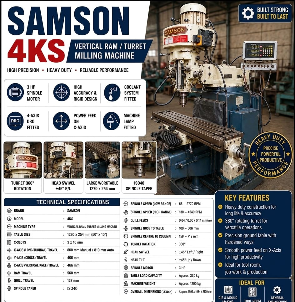 Samson 4KS vertical ram turret milling machine details supplied for enquiry